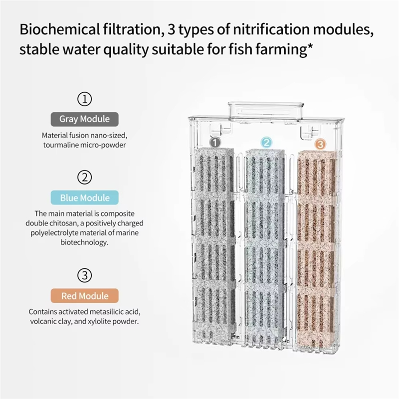 Aquarium Filter Replacement Ca - đánh giá và giá Xiaomi Aquarium Fish Tank